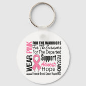 Brustkrebs, den ich trage, schlüsselanhänger (Vorderseite)