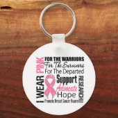 Brustkrebs, den ich trage, schlüsselanhänger (Vorderseite)