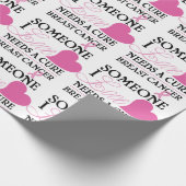 Brustkrebs Geschenkpapier (Ecke)