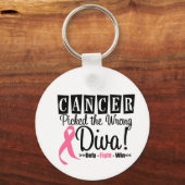 Brustkrebs hat die falsche Diva v2 gefunden Schlüsselanhänger (Vorderseite)