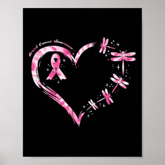 Brustkrebs Herzdrachen Bewusstsein Frauen Ki Poster
