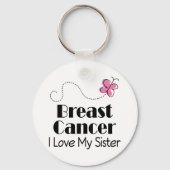 Brustkrebs I Liebe meiner Schwester Schlüsselanhänger (Vorderseite)