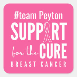 Brustkrebs individuelle Name Aufkleber Etiketten R