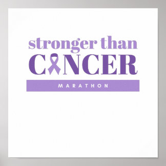 Brustkrebs-Marathon Poster
