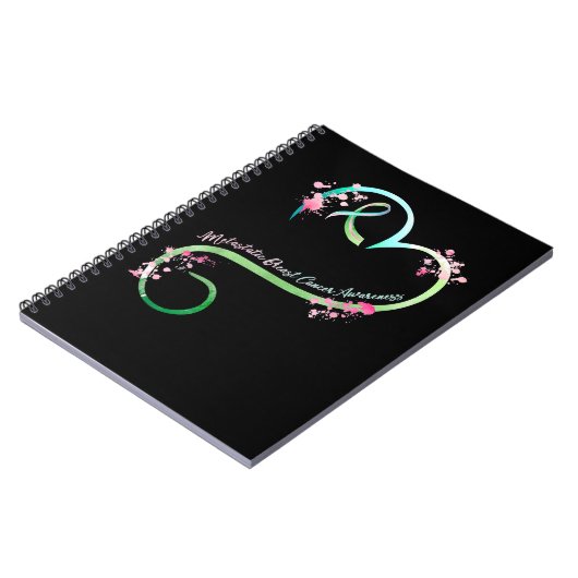 Brustkrebs Metastasierter Brustkrebs Bewusstsein H Notizblock (Linke Seite)