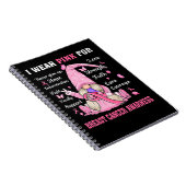 Brustkrebs Nom Ich trage rosa für Brustkrebs Notizblock (Rechte Seite)