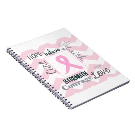 Brustkrebs Notizblock (Rechte Seite)