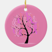 Brustkrebs-Ornamente Keramik Ornament (Hinten)