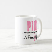 Brustkrebs Schleifen-Symbol der Hoffnung Kaffeetasse (VorderseiteRechts)