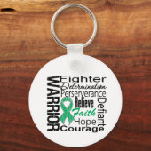 Brustkrebs Schlüsselanhänger (Vorderseite)