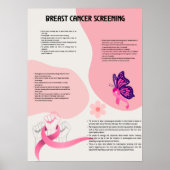 Brustkrebs-Screening medizinisches Poster (Vorne)