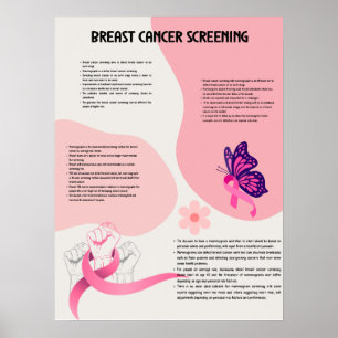Brustkrebs-Screening medizinisches Poster