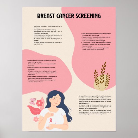Brustkrebs-Screening medizinisches Poster (Vorne)