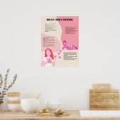 Brustkrebs-Screening medizinisches Poster (Küche)
