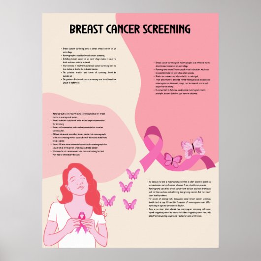 Brustkrebs-Screening medizinisches Poster (Vorne)