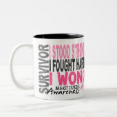 Brustkrebs-Überlebender 4 Zweifarbige Tasse (Links)