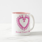 Brustkrebs-Überlebender Zweifarbige Tasse (VorderseiteRechts)