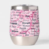 Brustkrebs - Überlebenschance (Vorderseite)