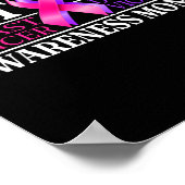 Brustkrebs und Gewalt Poster (Ecke)