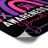 Brustkrebs und Gewalt Poster (Ecke)