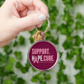 Brustkrebs unterstützt Hoffnung Schlüsselanhänger  (Hand)