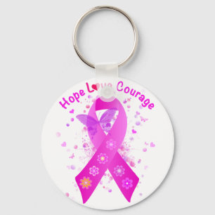Brustkrebs-Unterstützung Schlüsselanhänger