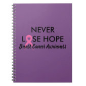 Brustkrebs-Zeitschrift Notizblock (Vorderseite)