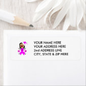 Brustkrebsbekämpfung (Insitu)