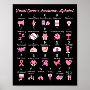 Brustkrebsbewusstsein Alphabet Rosa Band Suppo Poster
