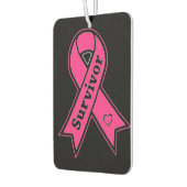 Brustkrebserkrankung Autolufterfrischer (Links)