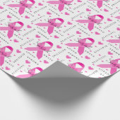 Brustkrebswrapping Geschenkpapier (Ecke)