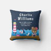 Brutstatistik der Nautical Girl Bear Pink Navy Kissen (Vorderseite)