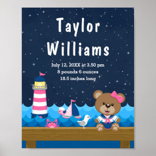 Brutstatistik der Nautical Girl Bear Pink Navy Poster