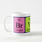 Brynn Periodenname Tasse (Links)