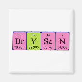 Brysen-Periodenmagnet Magnet (Vorne)