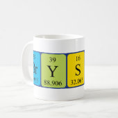 Bryson Namen-Tasse periodischer Tabelle Kaffeetasse (Vorderseite Links)