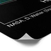 Bubble Nebel 7635 Hubble Teleskop Poster (Ecke)