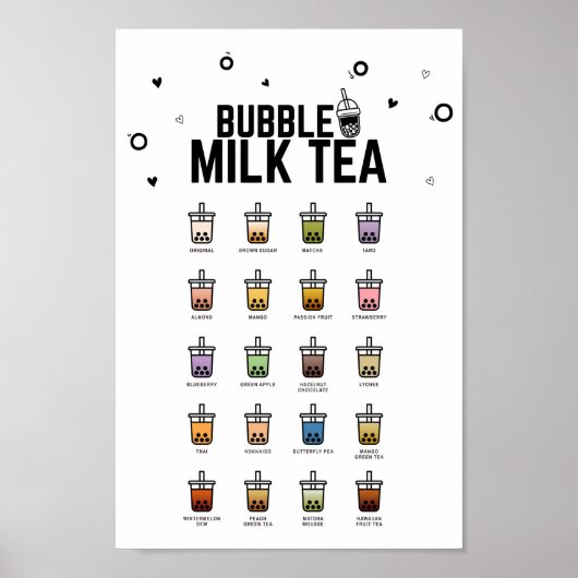 Bubble Tea Essential Guide, Blubble Milk Tee, Boba Poster (Vorne)
