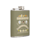 Bubbly's full Bauch Flachmann (Rechts)