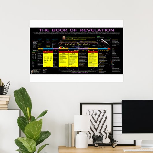 Buch der Offenbarungsstudie Poster (Heimbüro)