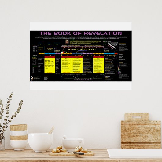 Buch der Offenbarungsstudie Poster (Küche)