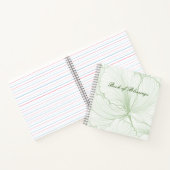 Buch des Glücks (Innenseite)