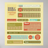 Buch Mormon Reading Chart Poster (Vorne)