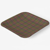 Buchanan Scottish Clan Tartan Pappteller (Gewinkelt)