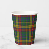Buchanan Tartan Kariert Paper Cups Pappbecher (Rückseite)