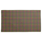 Buchanan Weathered Original Scottish Tartan Kissenbezug (Vorderseite-Rechts)