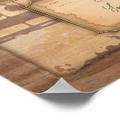 Buchautor / Autor / Herausgeber. Vintages Kunstges Poster (Ecke)