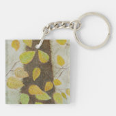 Buche-Blätter Schlüsselanhänger (Rückseite)