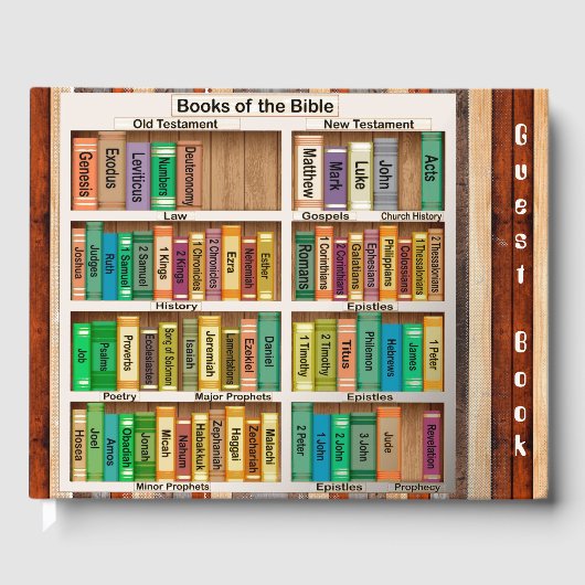 Bücher der Bibel (Vorderseite)