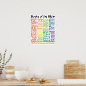 Bücher der Bibel 16x20 Poster - katholische Versio (Küche)